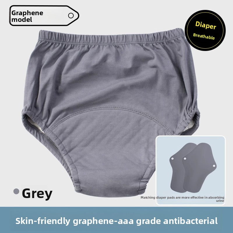 Incontinence-proof underwear