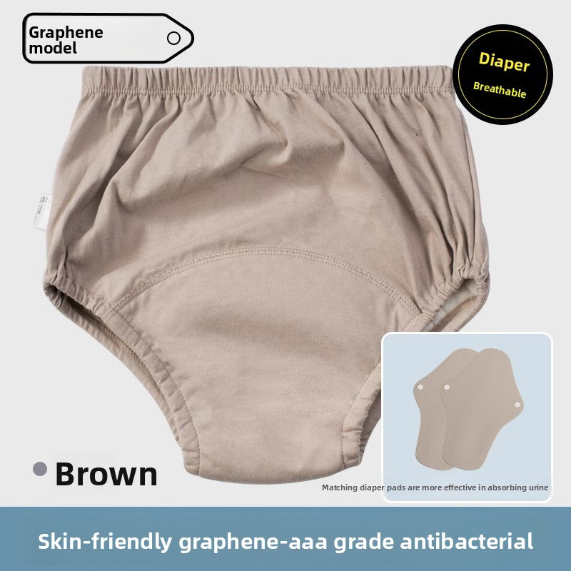 Incontinence-proof underwear