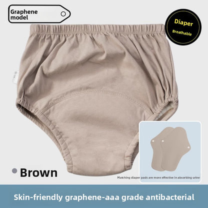 Incontinence-proof underwear