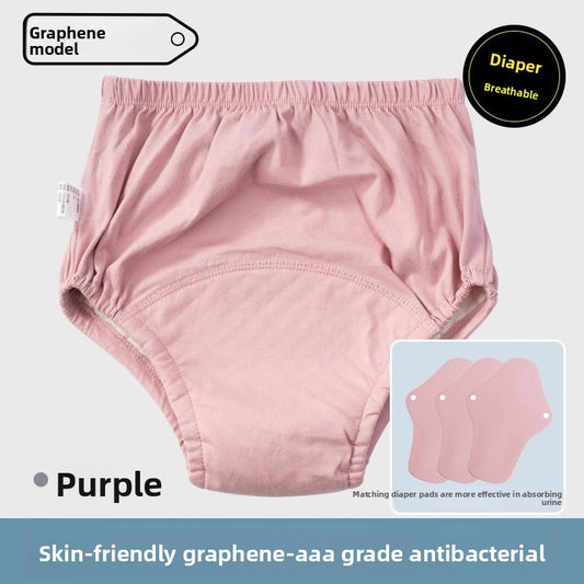 Incontinence-proof underwear