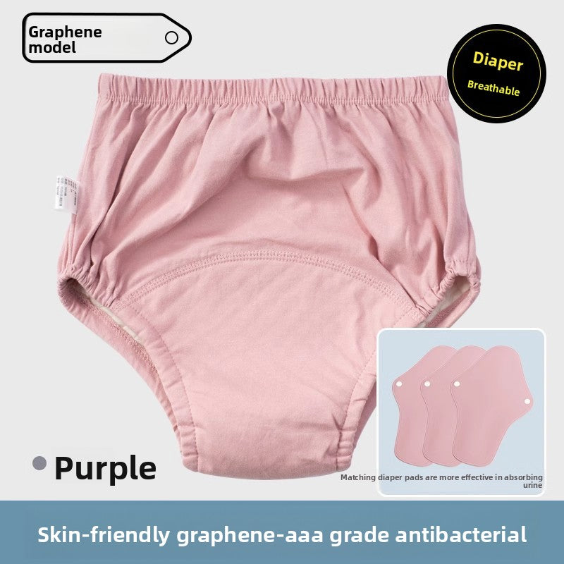 Incontinence-proof underwear