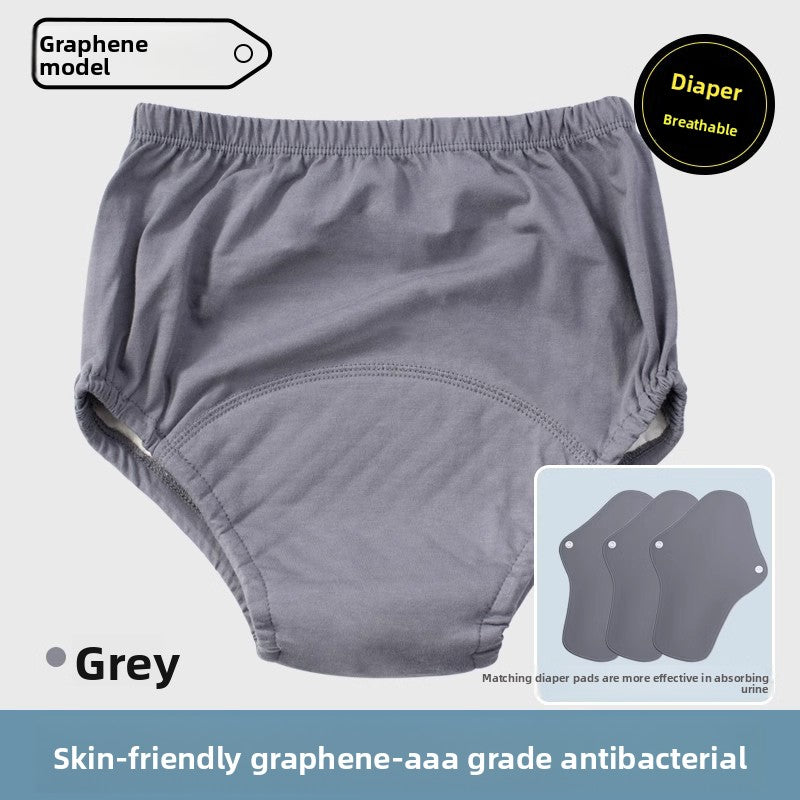 Incontinence-proof underwear