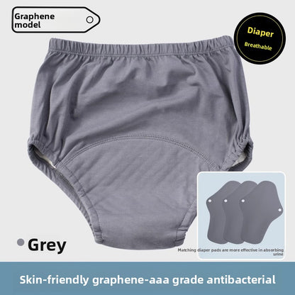 Incontinence-proof underwear