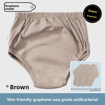 Incontinence-proof underwear