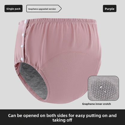 Incontinence-proof underwear