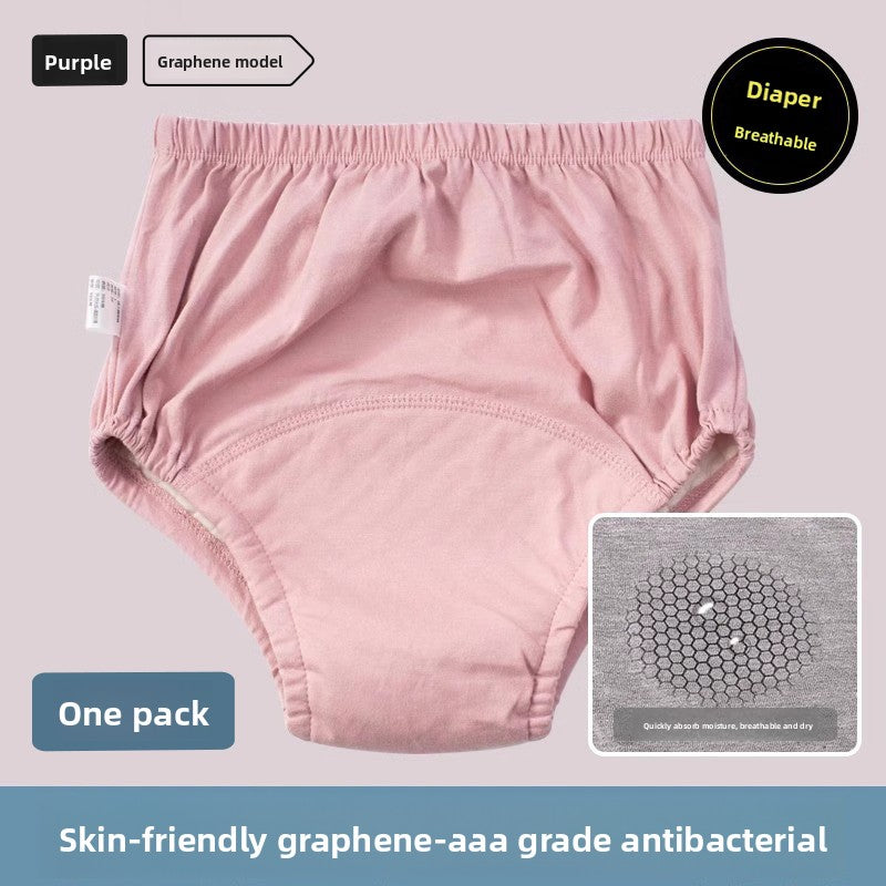 Incontinence-proof underwear