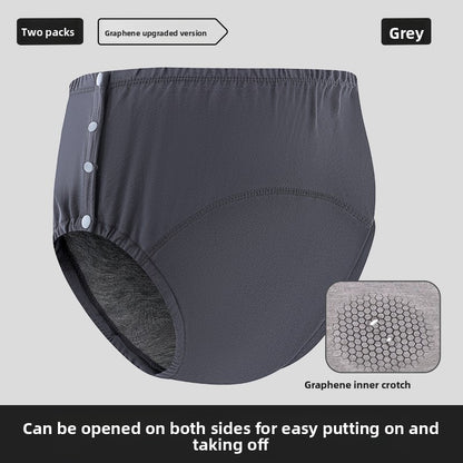 Incontinence-proof underwear