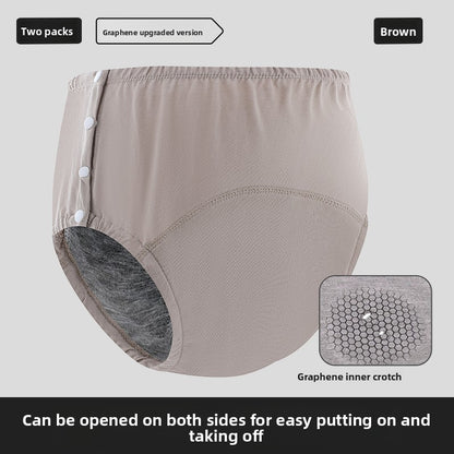 Incontinence-proof underwear