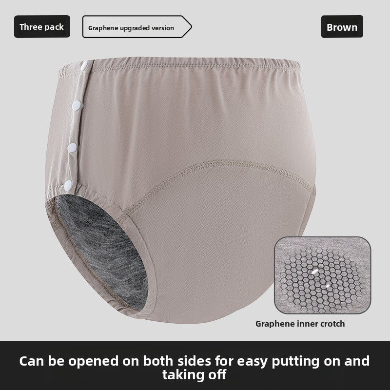 Incontinence-proof underwear