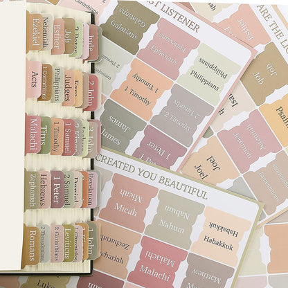 Index Labels
