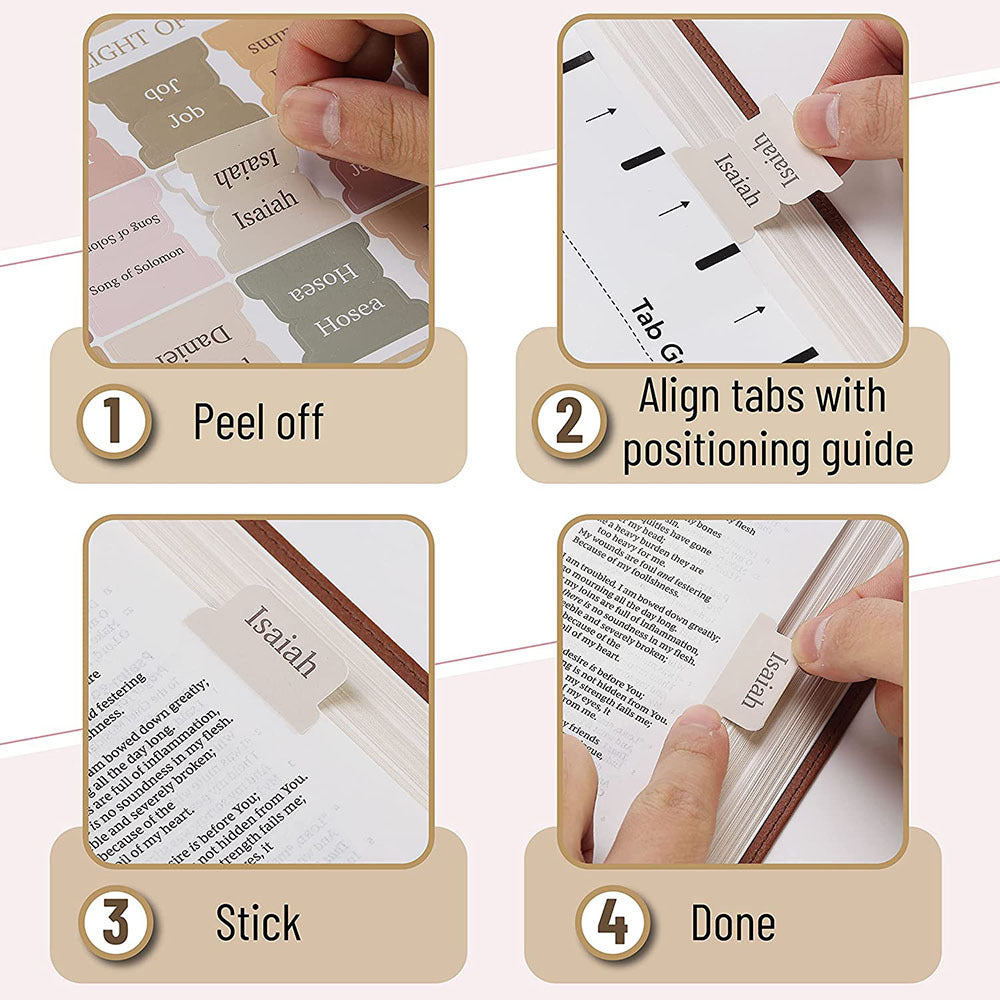 Index Labels