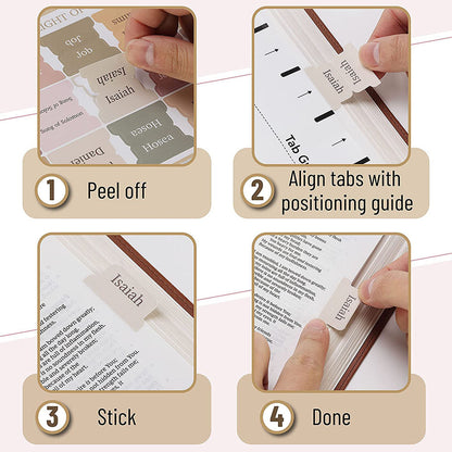 Index Labels