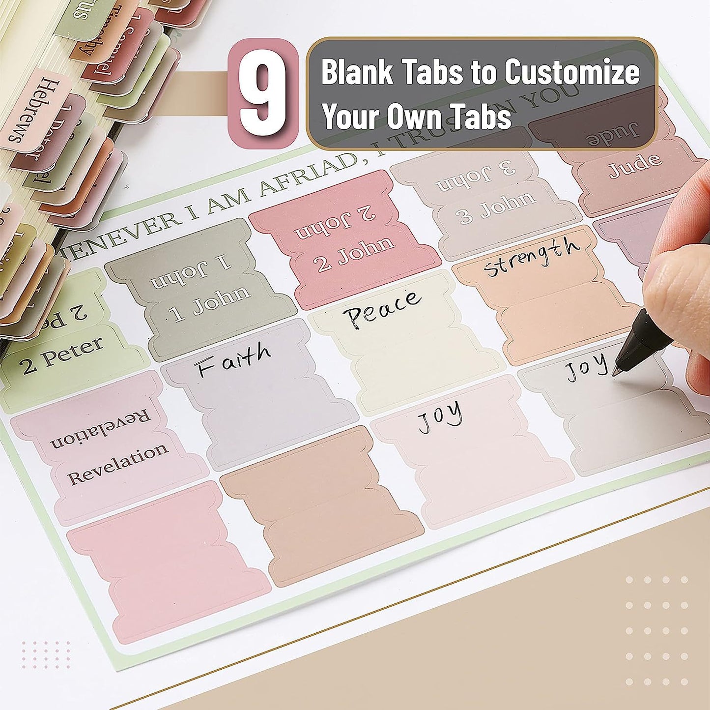 Index Labels