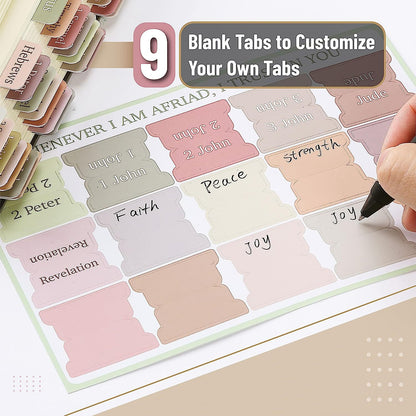 Index Labels