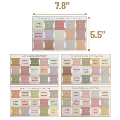 Index Labels