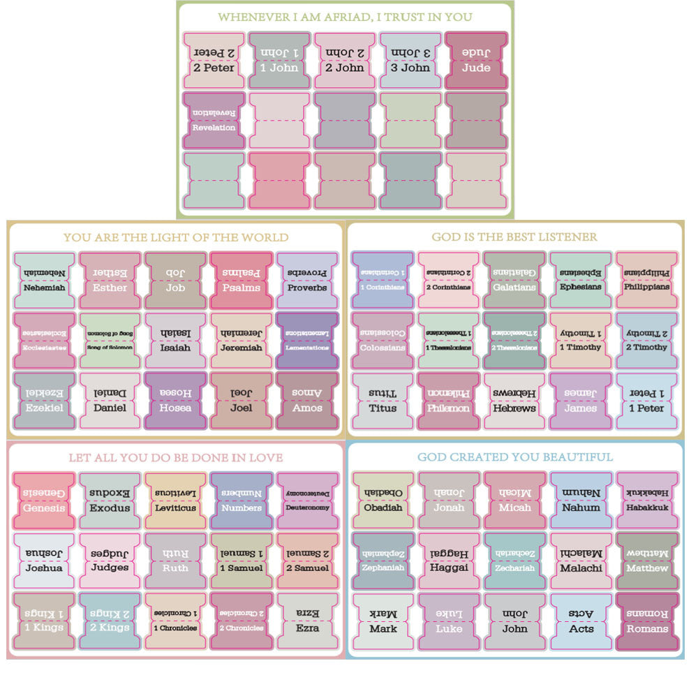 Index Labels
