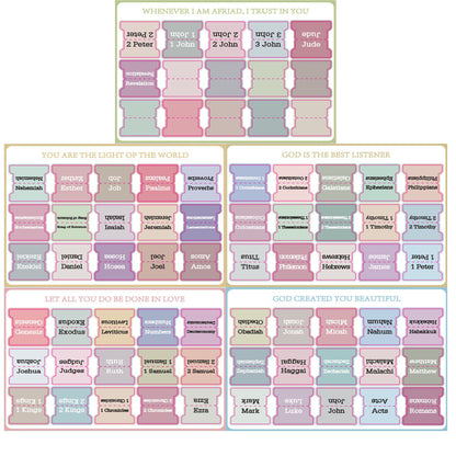 Index Labels