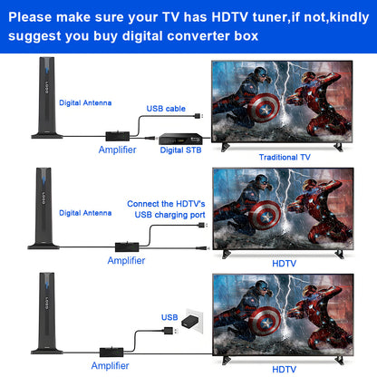 Indoor HD Digital TV Antenna ATSC Ground Wave Antenna Receiver