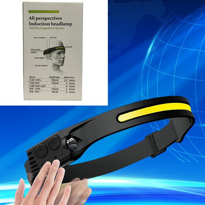 Inductive headlight