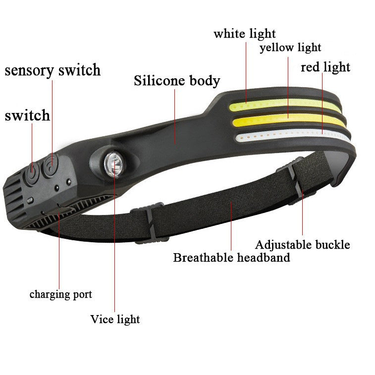Inductive headlight