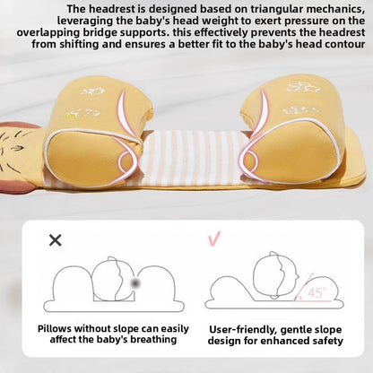 Infant Head Shaping Pillow for Newborns