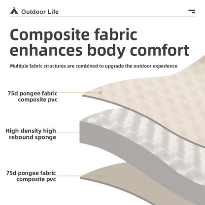Inflatable camping mat