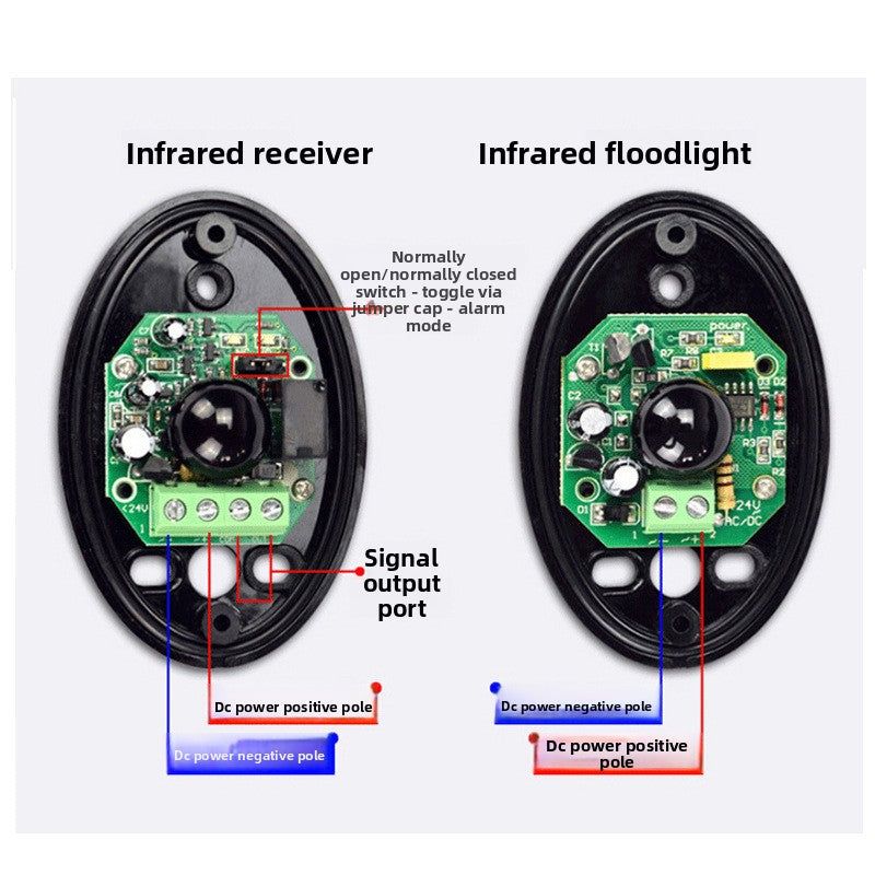 Infrared Detector