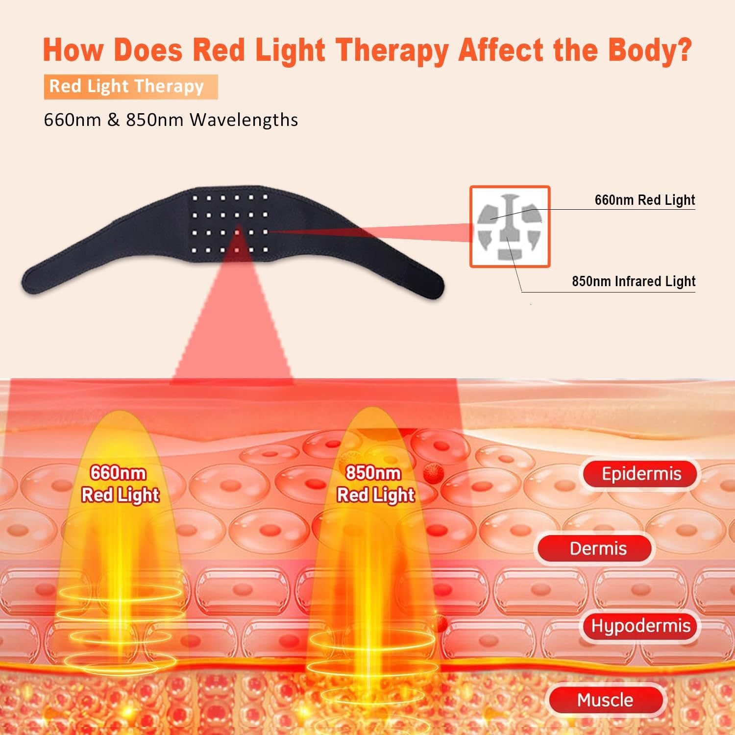 Infrared Physiotherapy Device
