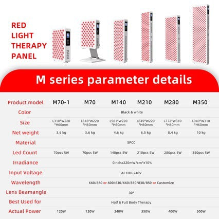 Infrared physiotherapy lamp