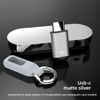 Infrared remote control