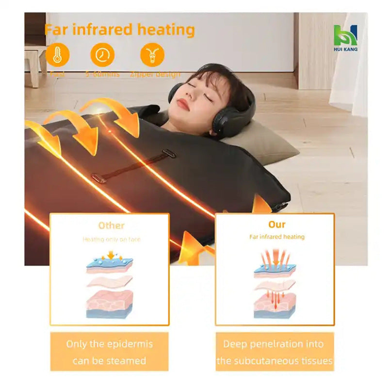 Infrared sauna sweat blanket