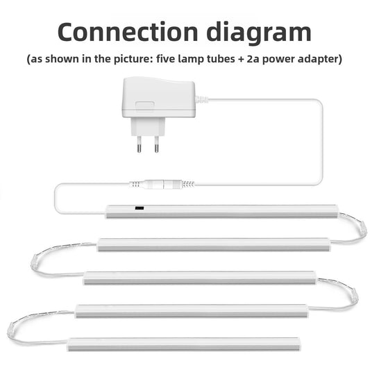 Infrared Sensor LED Strip Light for Cabinet Shelves