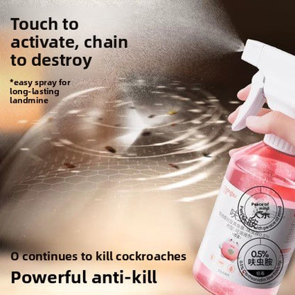 Insecticide spray