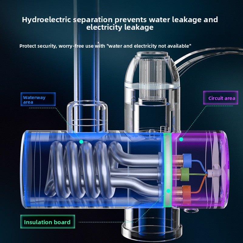 Instant Electric Hot Water Faucet for Kitchen and Bathroom