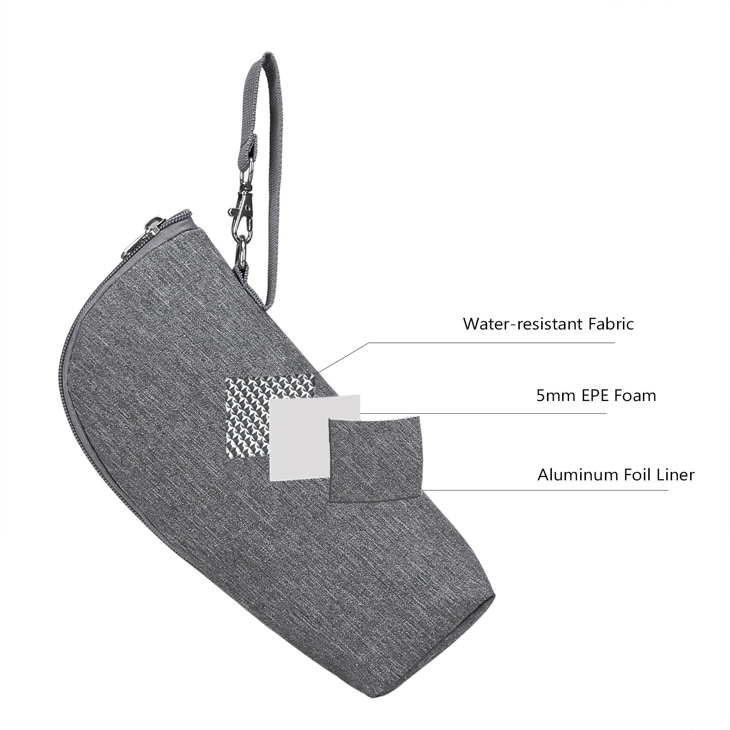 Insulated Baby Bottle Bag