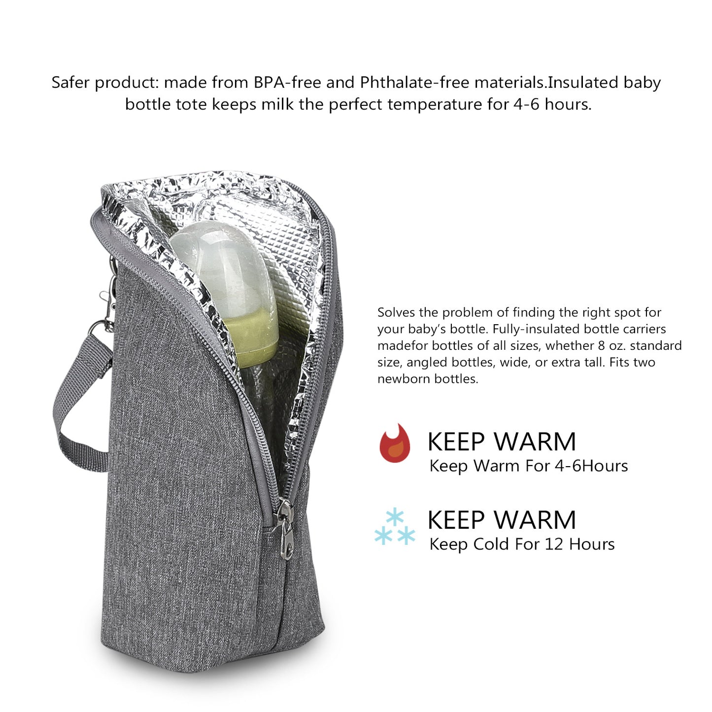 Insulated Baby Bottle Bag