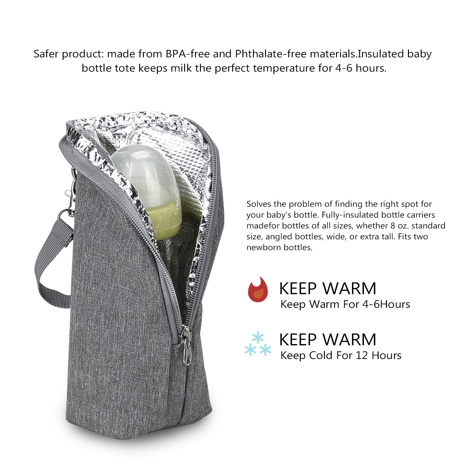 Insulated Baby Bottle Bag