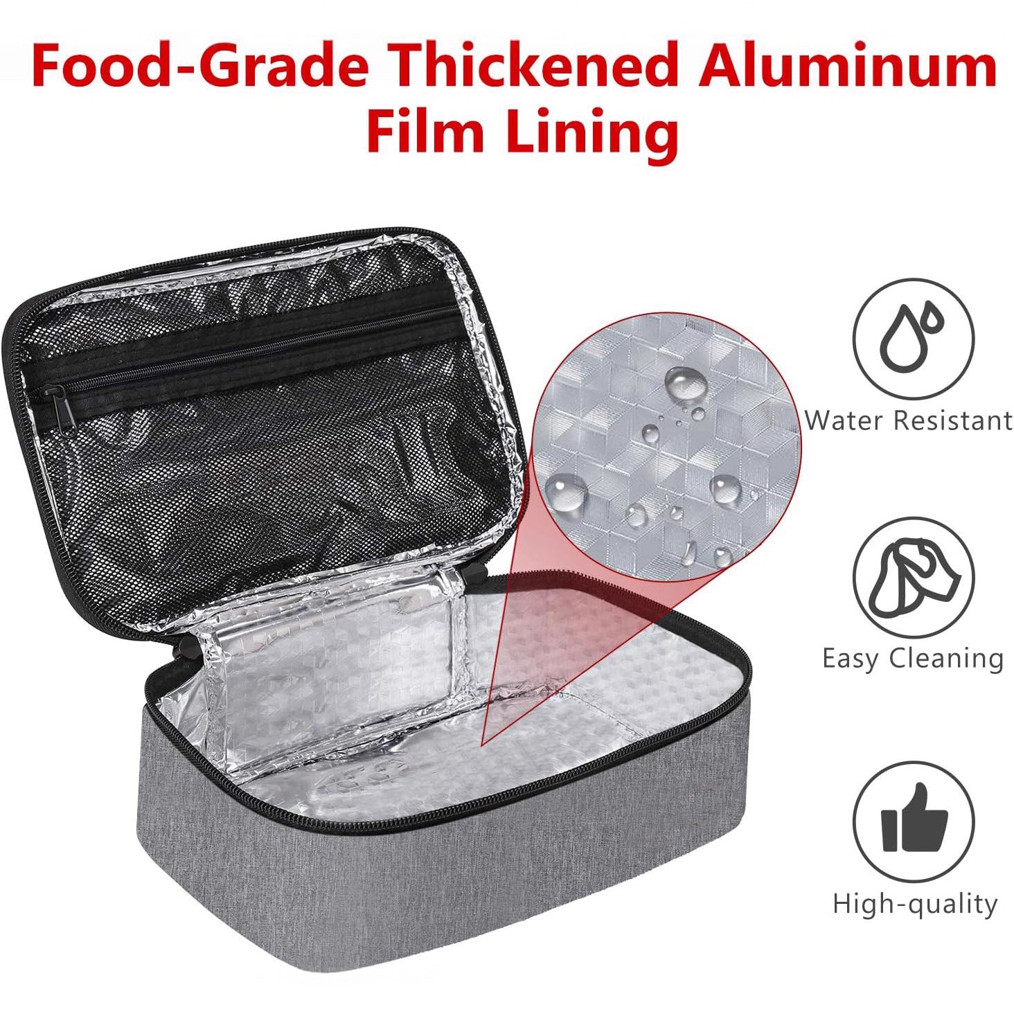 Insulated Portable Picnic Lunch Bag