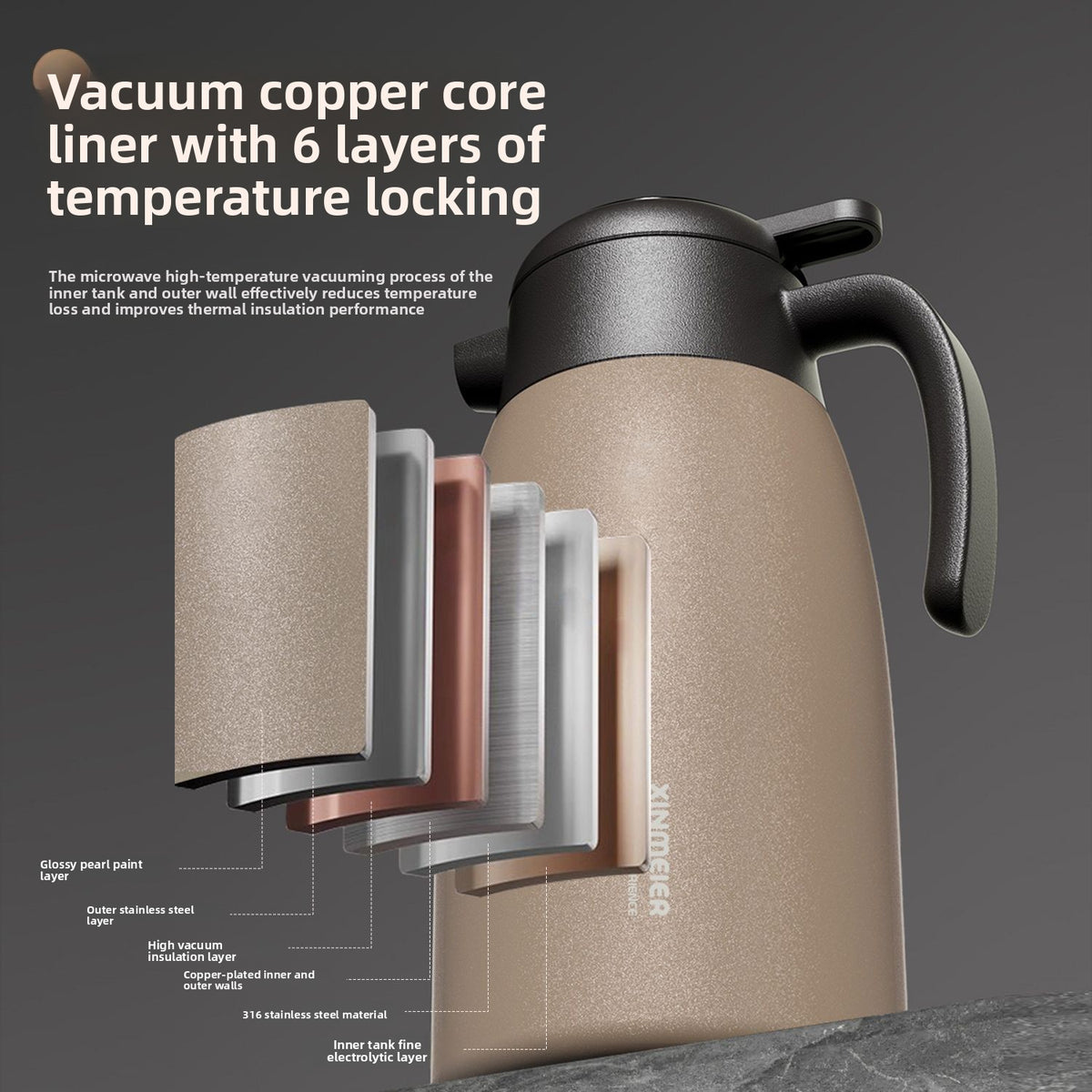 Insulated Thermos Flask