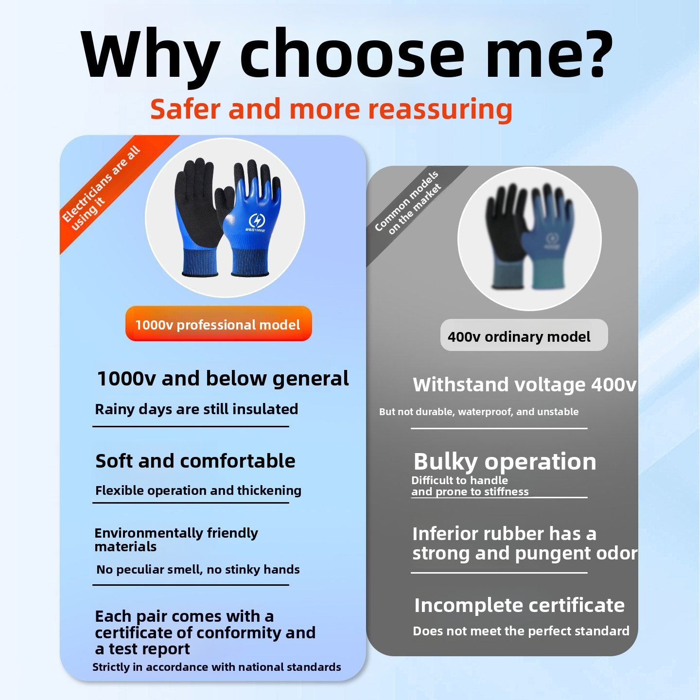 Insulating Electrical Work Gloves