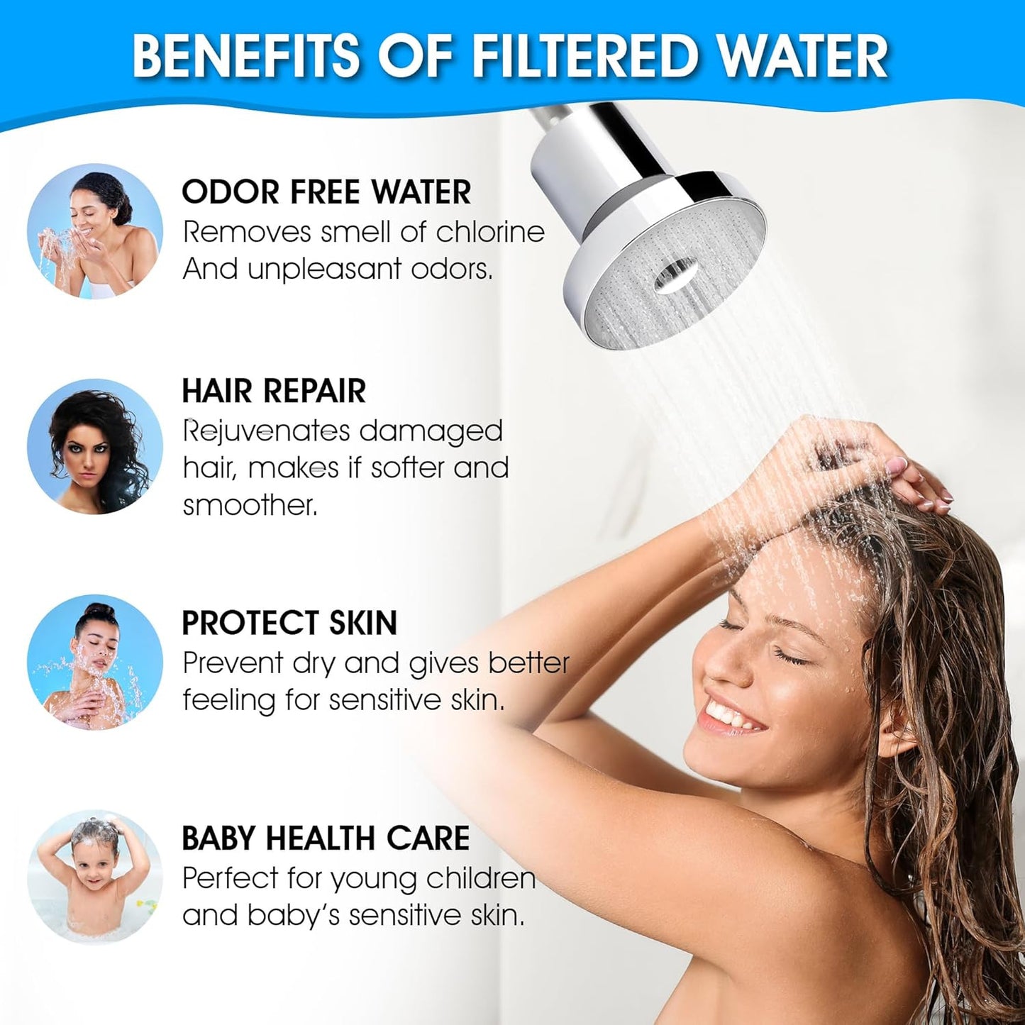 Integrated Pressurized Shower Water Filter