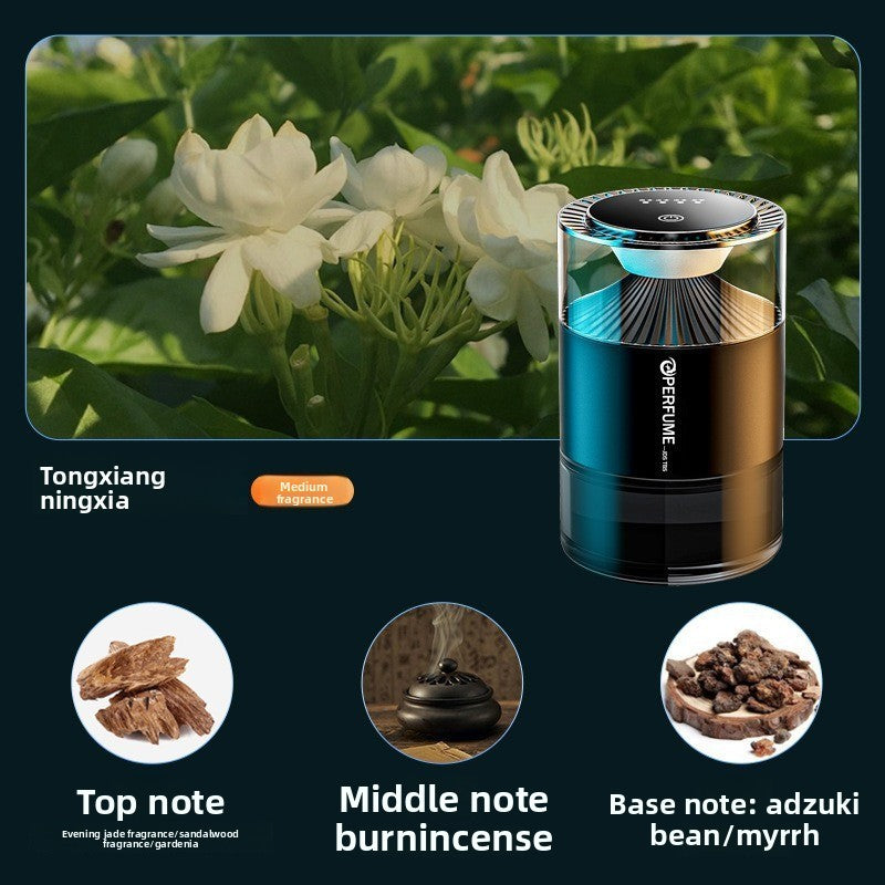 Intelligent Car Aromatherapy Machine with Long-Lasting Fragrance