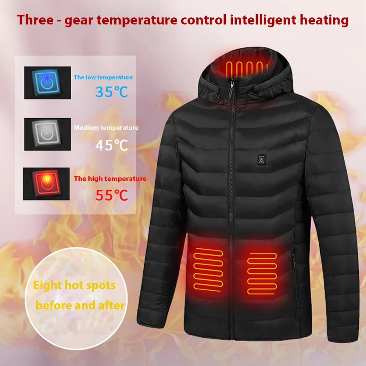 Intelligent electric heating jacket