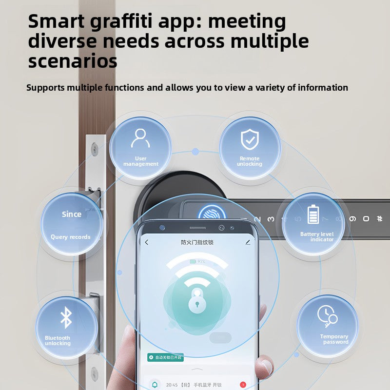 Intelligent electronic lock