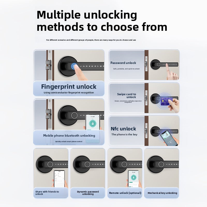 Intelligent electronic lock