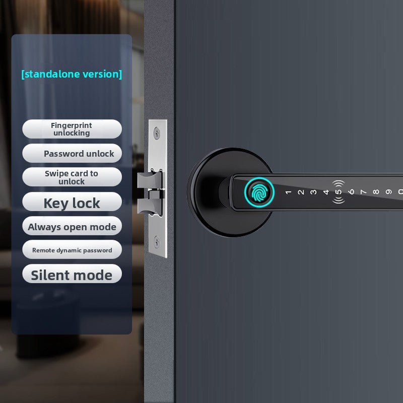 Intelligent electronic lock