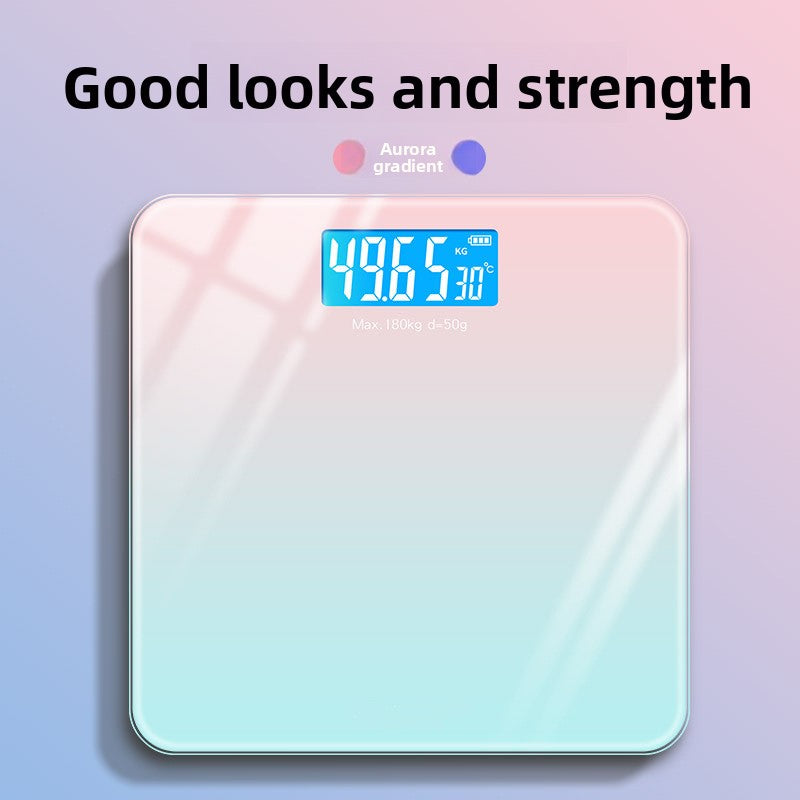 Intelligent electronic scale