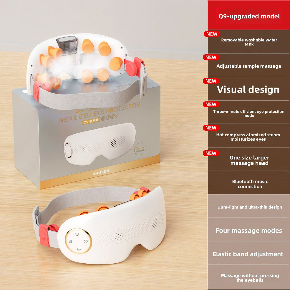 Intelligent Eye Massager