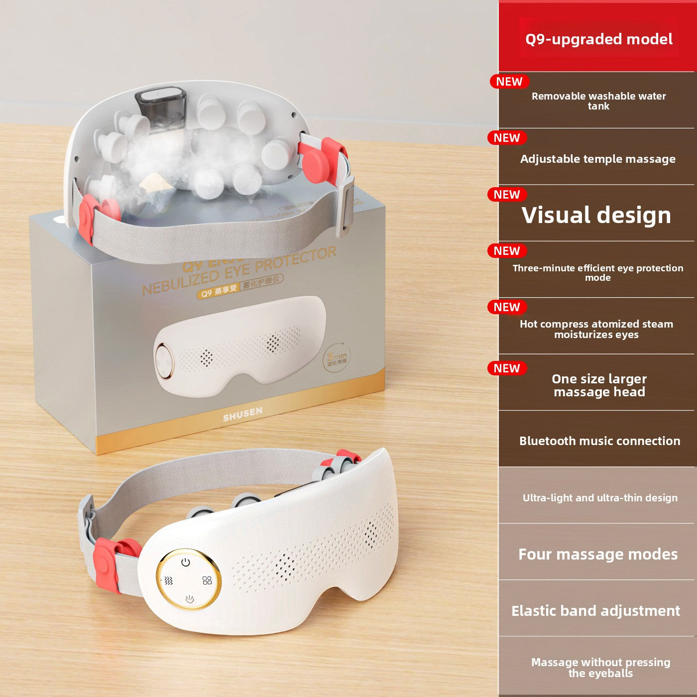 Intelligent Eye Massager