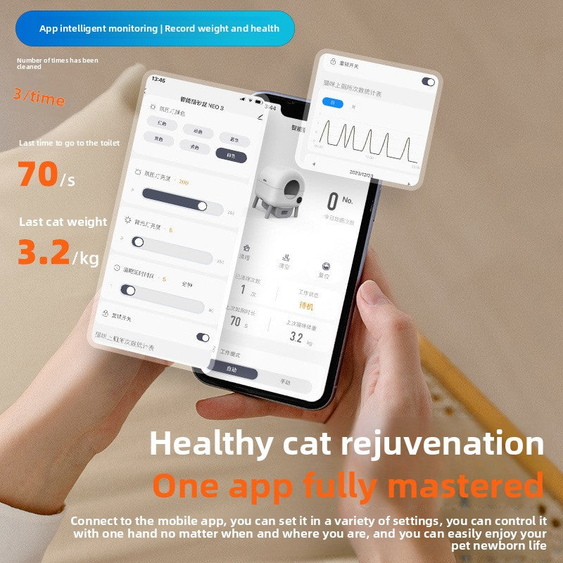 Intelligent full-automatic cat litter box